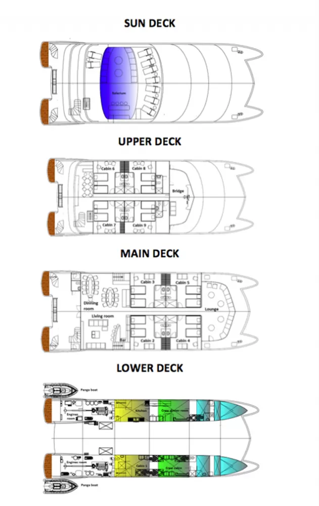 Deck plan for Galaxy II ship