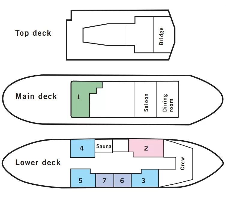M/S Balto Deck Plan