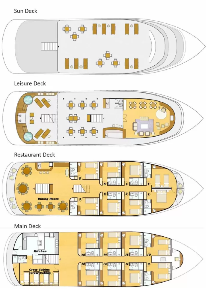 Amazon Clipper Cruises - Deck Plan