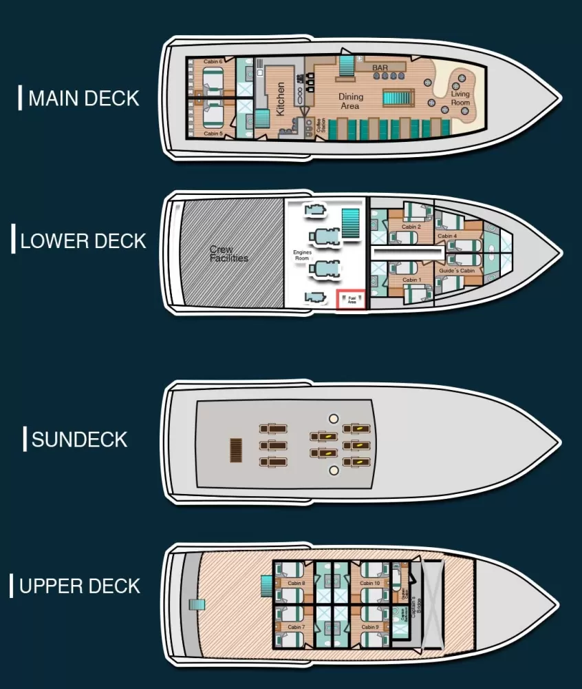 Bonita Deck Plan