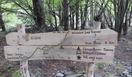 Day 4: A trail sign that doubles as a map